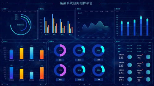 首都網絡安全日 | 還在用生日做密碼？不想密碼被盜，這幾招趕緊收藏！